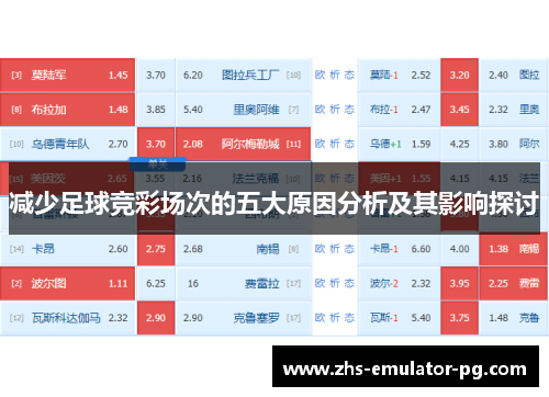 减少足球竞彩场次的五大原因分析及其影响探讨