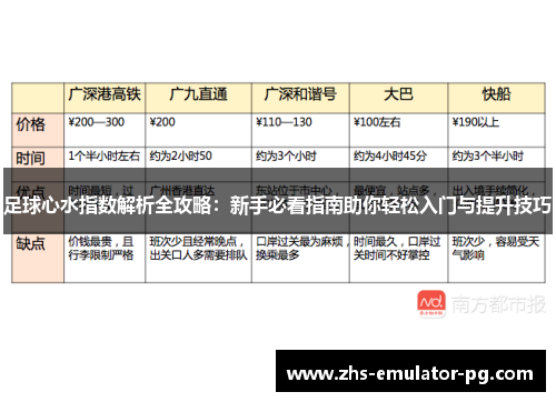 足球心水指数解析全攻略：新手必看指南助你轻松入门与提升技巧