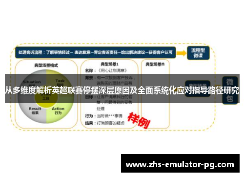 从多维度解析英超联赛停摆深层原因及全面系统化应对指导路径研究