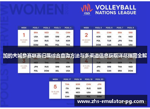 加的夫城参赛联赛归属综合查询方法与多渠道信息获取详尽指南全解