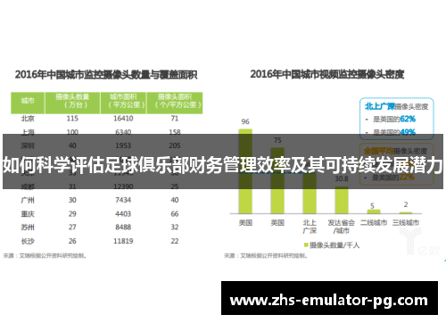 如何科学评估足球俱乐部财务管理效率及其可持续发展潜力 如何科学评估足球俱乐部财务管理效率及其可持续发展潜力