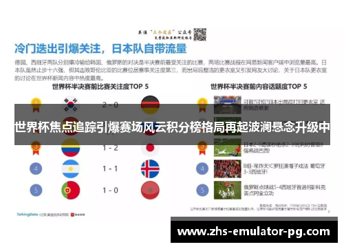 世界杯焦点追踪引爆赛场风云积分榜格局再起波澜悬念升级中