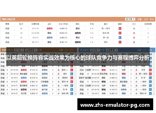 以英超轮换阵容实战效果为核心的球队竞争力与赛程博弈分析