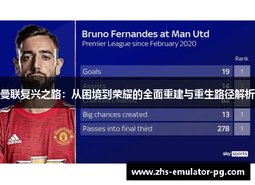 曼联复兴之路：从困境到荣耀的全面重建与重生路径解析