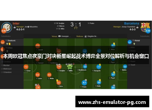 本周欧冠焦点夜豪门对决新星崛起战术博弈全景对位解析与机会窗口