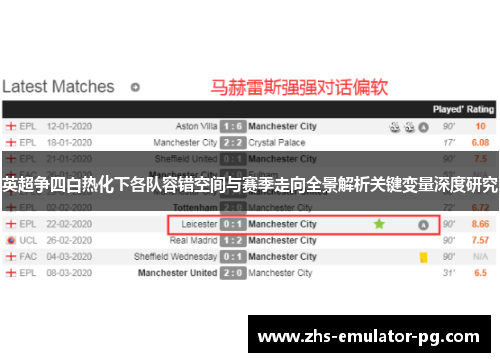 英超争四白热化下各队容错空间与赛季走向全景解析关键变量深度研究 英超争四白热化下各队容错空间与赛季走向全景解析关键变量深度研究