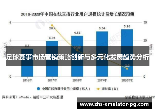 足球赛事市场营销策略创新与多元化发展趋势分析