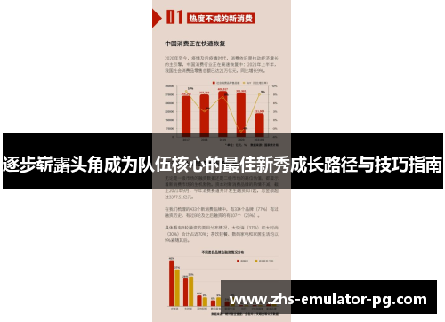 逐步崭露头角成为队伍核心的最佳新秀成长路径与技巧指南