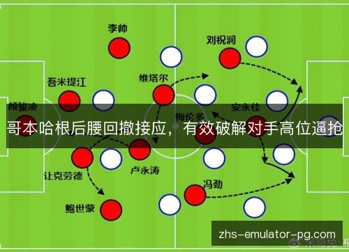 哥本哈根后腰回撤接应，有效破解对手高位逼抢